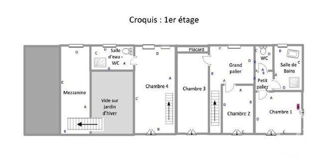 maison à vendre - 8 pièces - 230.0 m2 - SENANTES - 28 - CENTRE - Century 21 Universal Demeure